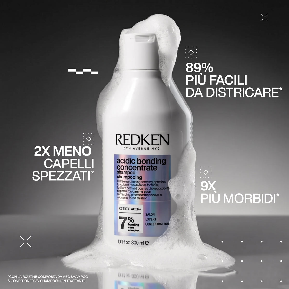 Redken - Acidic Bonding Concentrate Shampoo 300 ml
